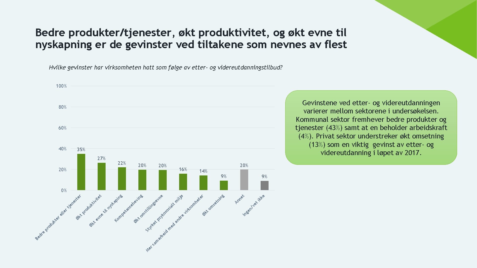 Bedre produkter/tjenester, økt produktivitet, og økt evne til nyskapning er de gevinster ved tiltakene