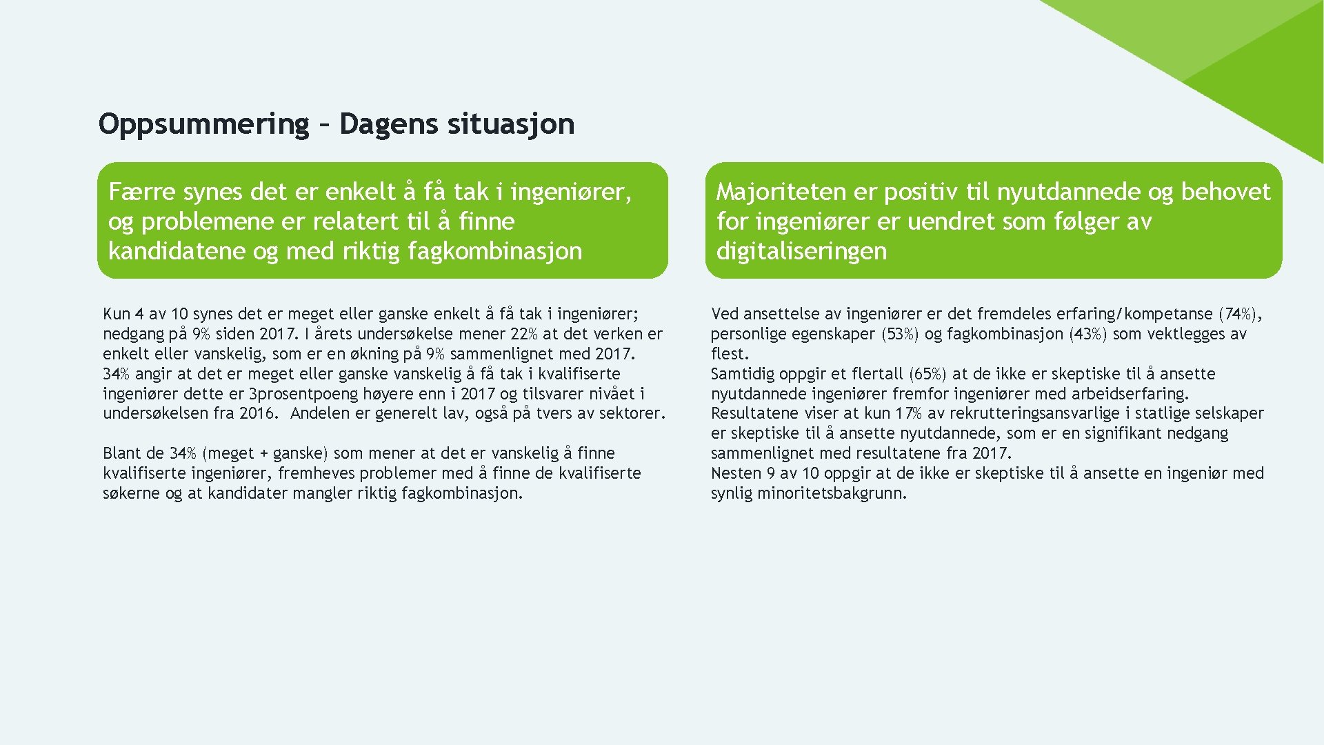 Oppsummering – Dagens situasjon Færre synes det er enkelt å få tak i ingeniører,