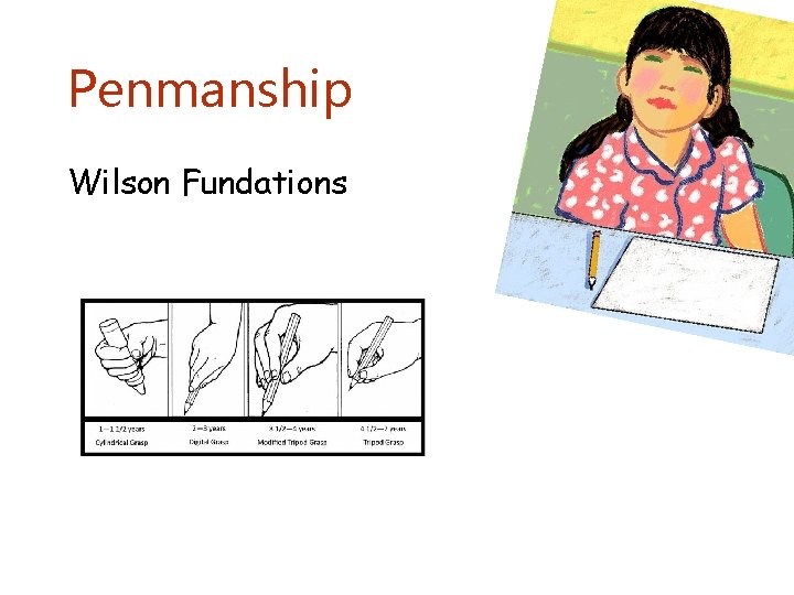 Penmanship Wilson Fundations 