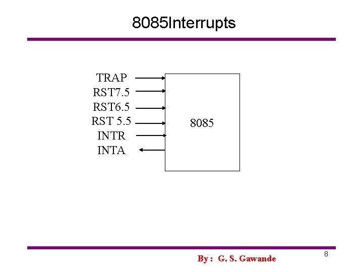 8085 Interrupts TRAP RST 7. 5 RST 6. 5 RST 5. 5 INTR INTA