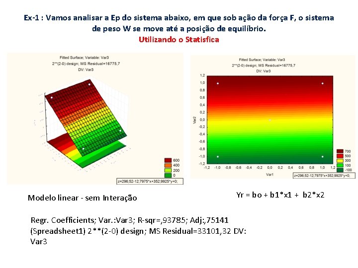 Ex-1 : Vamos analisar a Ep do sistema abaixo, em que sob ação da