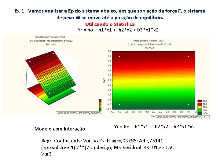 Ex-1 : Vamos analisar a Ep do sistema abaixo, em que sob ação da