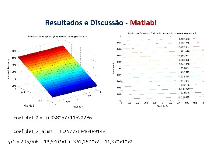 Resultados e Discussão - Matlab! coef_det_2 = 0. 938067711622286 coef_det_2_ajust = 0. 752270846489143 yr