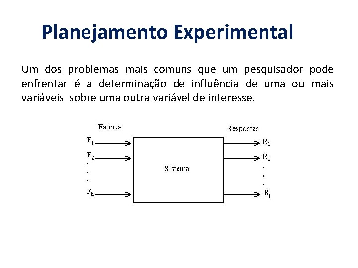 Planejamento Experimental Um dos problemas mais comuns que um pesquisador pode enfrentar é a