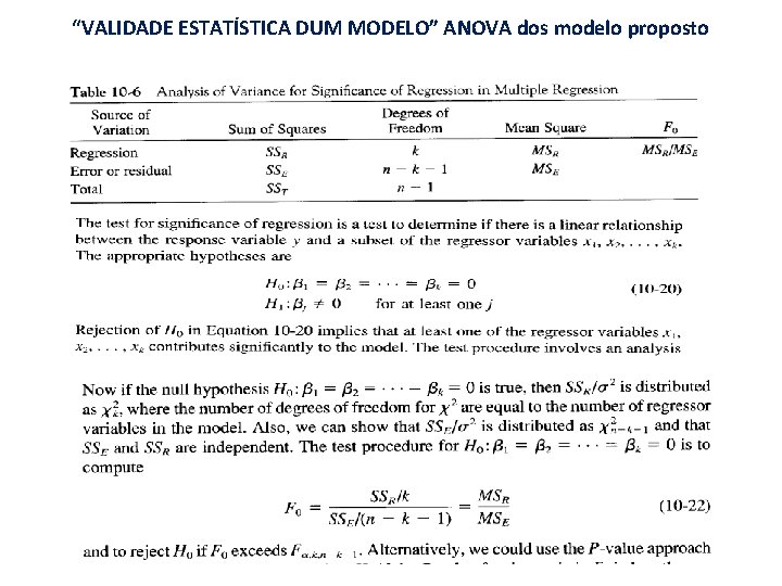 “VALIDADE ESTATÍSTICA DUM MODELO” ANOVA dos modelo proposto. 