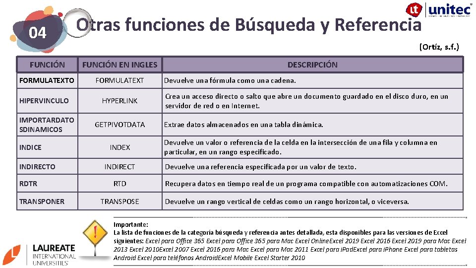 04 Otras funciones de Búsqueda y Referencia (Ortíz, s. f. ) FUNCIÓN EN INGLES