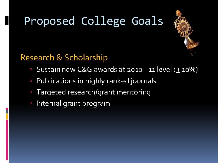 Proposed College Goals Research & Scholarship Sustain new C&G awards at 2010 - 11