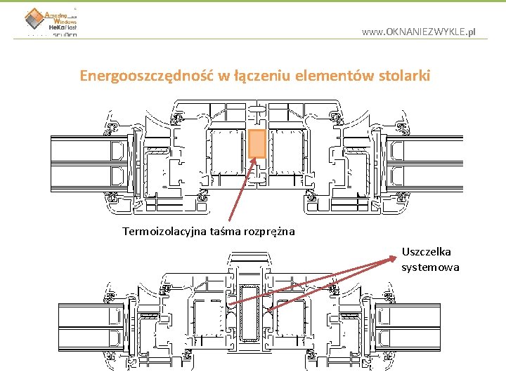 www. OKNANIEZWYKLE. pl Energooszczędność w łączeniu elementów stolarki Termoizolacyjna taśma rozprężna Uszczelka systemowa 