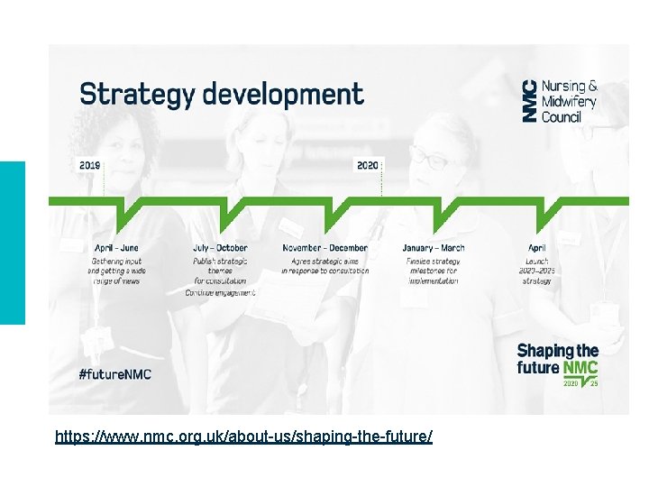 https: //www. nmc. org. uk/about-us/shaping-the-future/ 