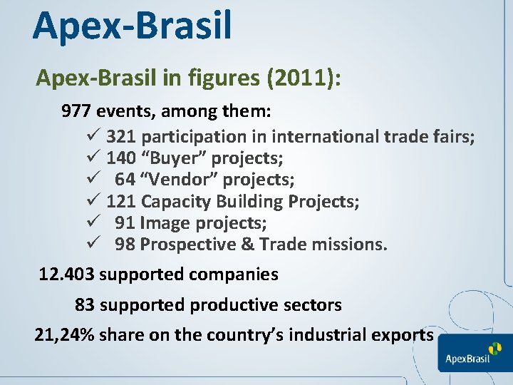 Apex-Brasil in figures (2011): 977 events, among them: ü 321 participation in international trade