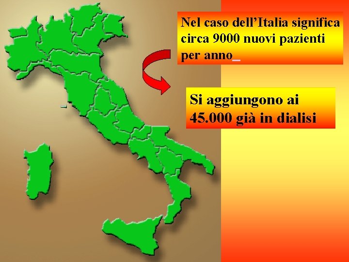 Nel caso dell’Italia significa circa 9000 nuovi pazienti per anno Si aggiungono ai 45.