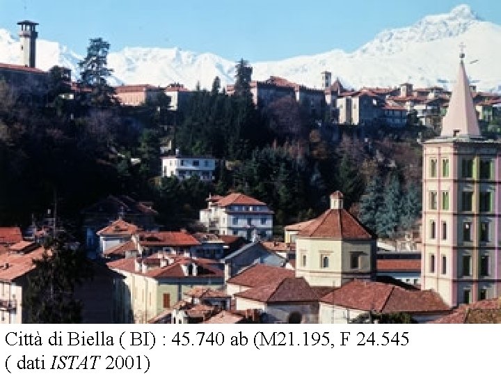 Città di Biella ( BI) : 45. 740 ab (M 21. 195, F 24.