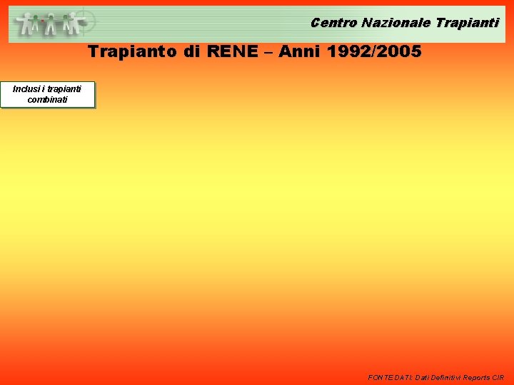 Centro Nazionale Trapianti Trapianto di RENE – Anni 1992/2005 Inclusi i trapianti combinati FONTE