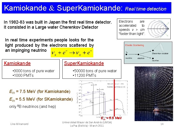 Kamiokande Super. Kamiokande: Real time detection In 1982 -83 was built in Japan the