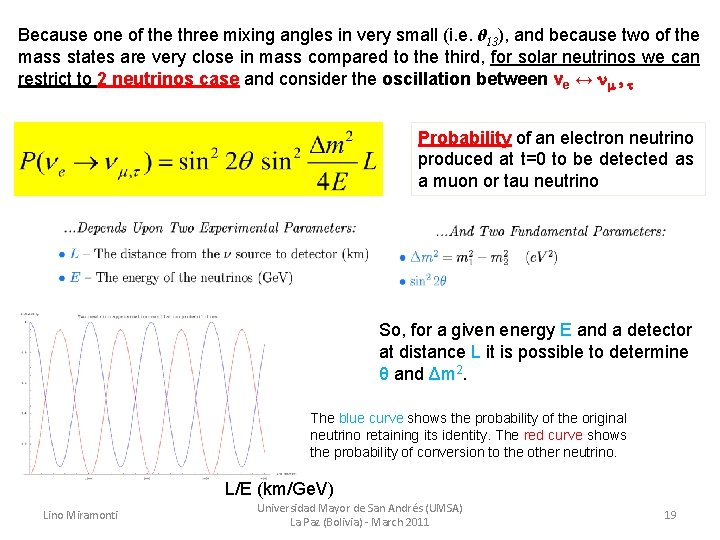 Because one of the three mixing angles in very small (i. e. θ 13),