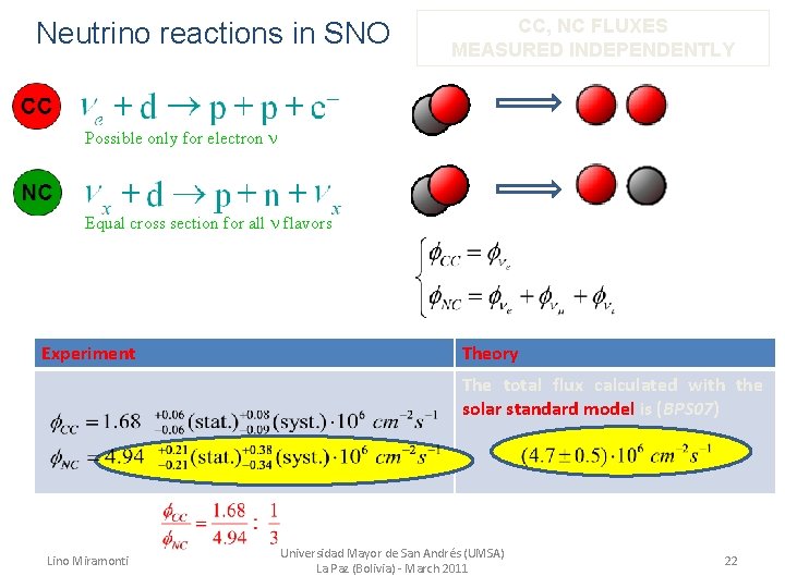 Neutrino reactions in SNO CC, NC FLUXES MEASURED INDEPENDENTLY Possible only for electron Equal