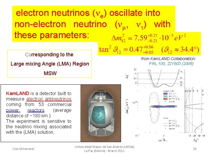 electron neutrinos ( e) oscillate into non-electron neutrino ( , ) with these parameters: