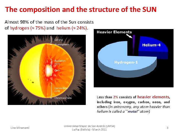 The composition and the structure of the SUN Almost 98% of the mass of