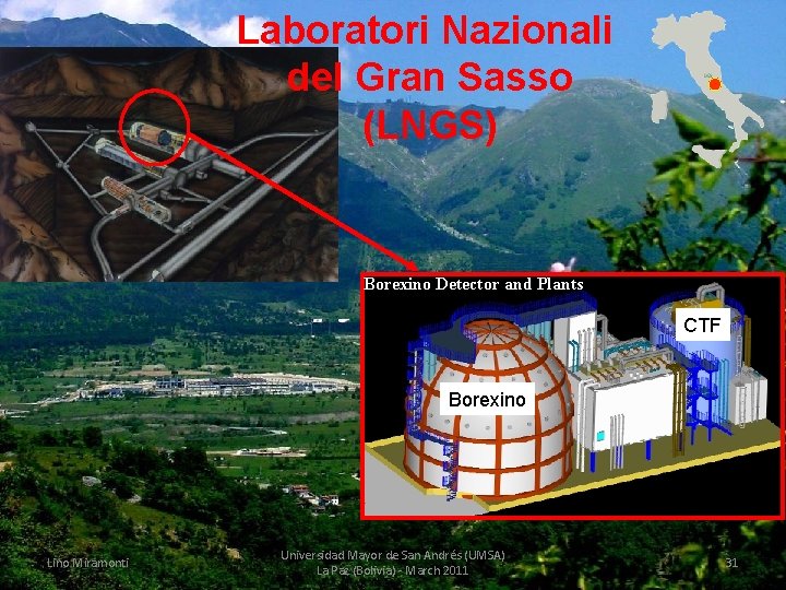 Laboratori Nazionali del Gran Sasso (LNGS) Borexino Detector and Plants CTF Borexino Lino Miramonti