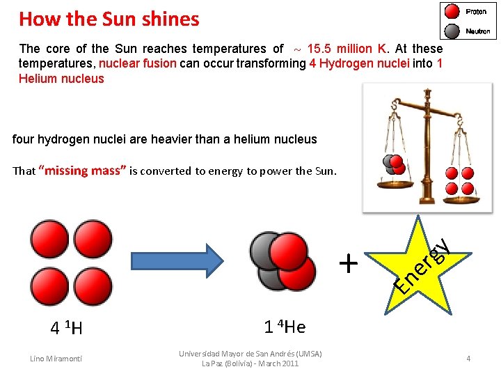 How the Sun shines The core of the Sun reaches temperatures of 15. 5
