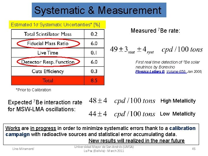 Systematic & Measurement Estimated 1σ Systematic Uncertainties* [%] Measured 7 Be rate: First real