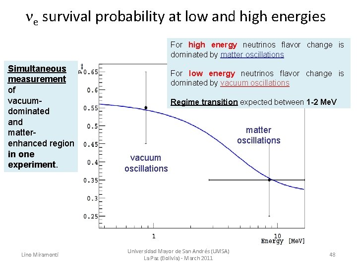  e survival probability at low and high energies For high energy neutrinos flavor