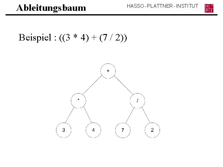 Ableitungsbaum HASSO - PLATTNER - INSTITUT Beispiel : ((3 * 4) + (7 /