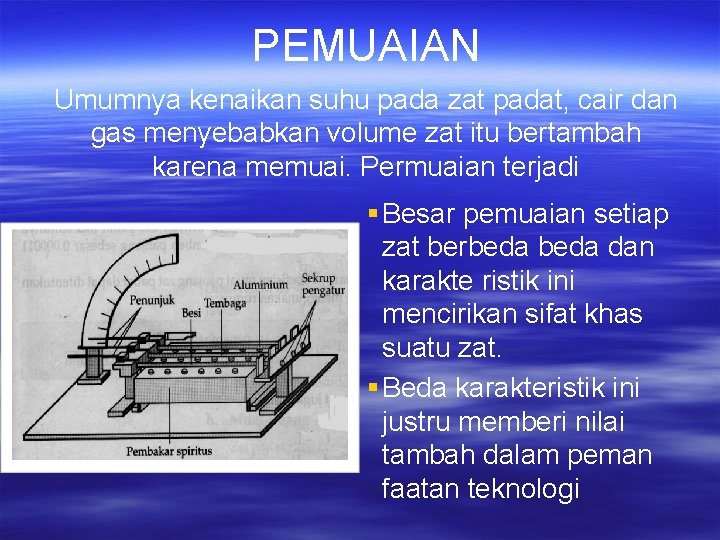 PEMUAIAN Umumnya kenaikan suhu pada zat padat, cair dan gas menyebabkan volume zat itu