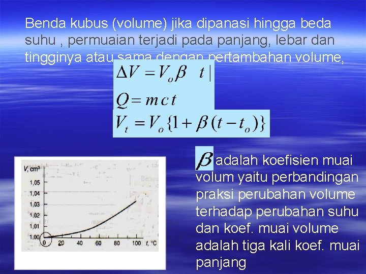 Benda kubus (volume) jika dipanasi hingga beda suhu , permuaian terjadi pada panjang, lebar