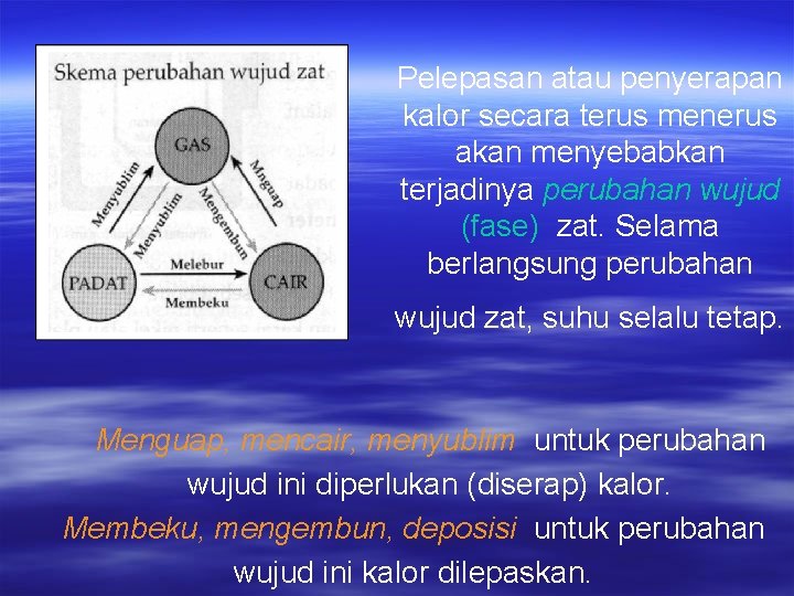 Pelepasan atau penyerapan kalor secara terus menerus akan menyebabkan terjadinya perubahan wujud (fase) zat.