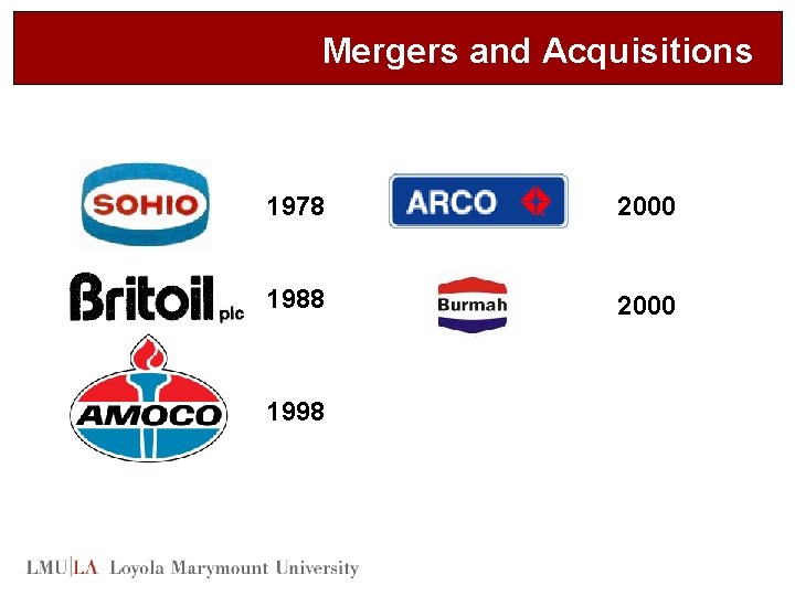 Mergers and Acquisitions 1978 2000 1988 2000 1998 