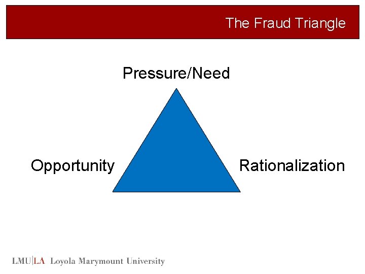 The Fraud Triangle Pressure/Need Opportunity Rationalization 