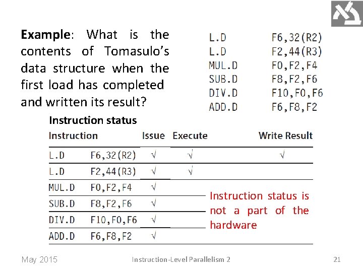 Example: What is the contents of Tomasulo’s data structure when the first load has