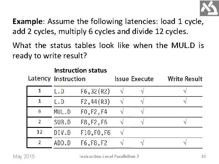 Example: Assume the following latencies: load 1 cycle, add 2 cycles, multiply 6 cycles