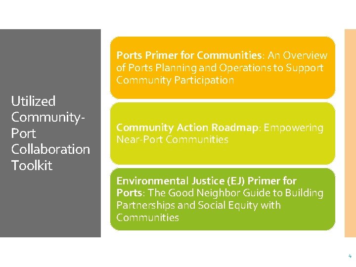 Ports Primer for Communities: An Overview of Ports Planning and Operations to Support Community