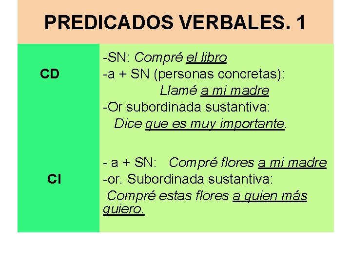 PREDICADOS VERBALES. 1 CD CI -SN: Compré el libro -a + SN (personas concretas):