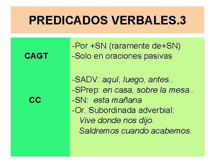 PREDICADOS VERBALES. 3 CAGT CC -Por +SN (raramente de+SN) -Solo en oraciones pasivas -SADV: