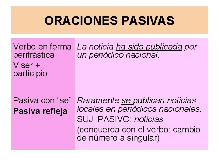 ORACIONES PASIVAS Verbo en forma La noticia ha sido publicada por perifrástica un periódico