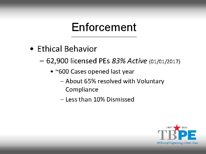 Enforcement • Ethical Behavior – 62, 900 licensed PEs 83% Active (01/01/2017) • ~600