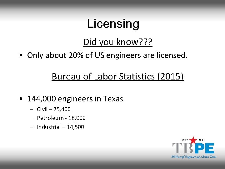 Licensing Did you know? ? ? • Only about 20% of US engineers are