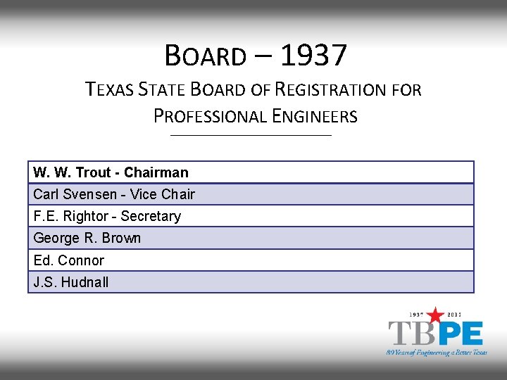 BOARD – 1937 TEXAS STATE BOARD OF REGISTRATION FOR PROFESSIONAL ENGINEERS W. W. Trout