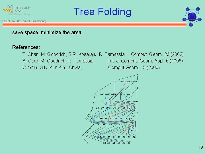 Tree Folding © 2012 Prof. Dr. Franz J. Brandenburg save space, minimize the area