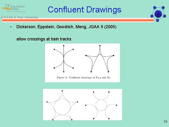 Confluent Drawings © 2012 Prof. Dr. Franz J. Brandenburg • Dickerson, Eppstein, Goodrich, Meng,