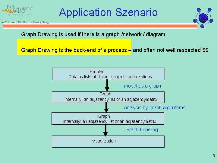 Application Szenario © 2012 Prof. Dr. Franz J. Brandenburg Graph Drawing is used if