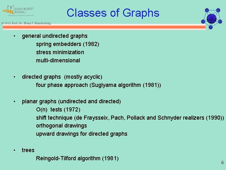 Classes of Graphs © 2012 Prof. Dr. Franz J. Brandenburg • general undirected graphs
