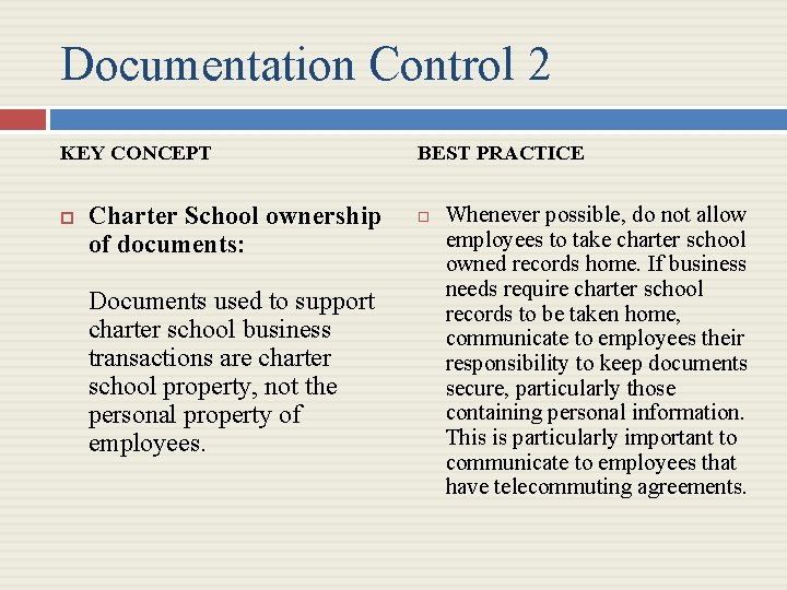Documentation Control 2 KEY CONCEPT Charter School ownership of documents: Documents used to support