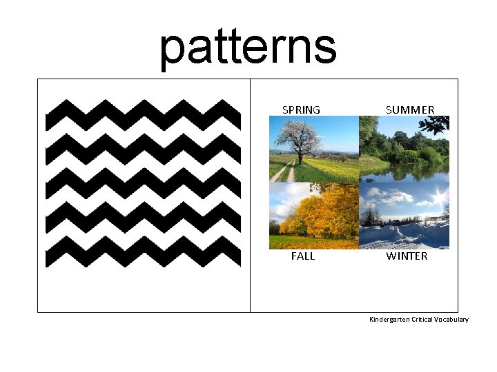 patterns SPRING SUMMER FALL WINTER Kindergarten Critical Vocabulary 