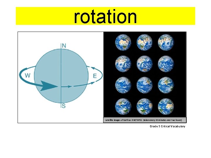 rotation satellite images of Earth as it ROTATES (taken every 10 minutes over two