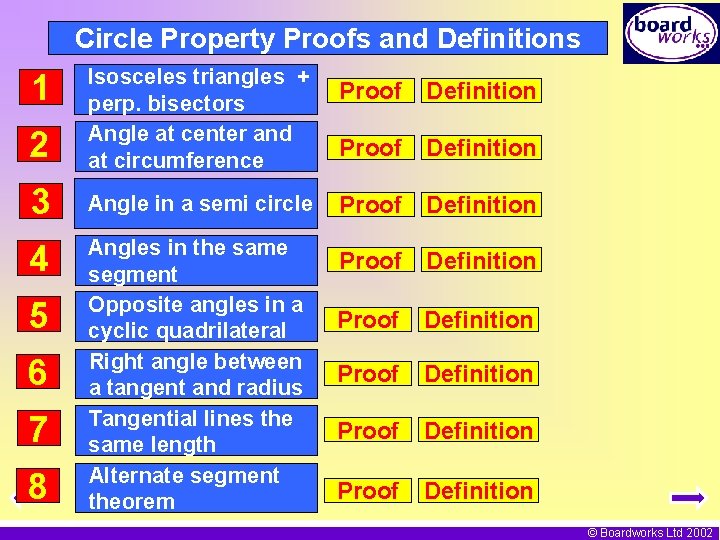 Circle Property Proofs and Definitions 2 Isosceles triangles + perp. bisectors Angle at center