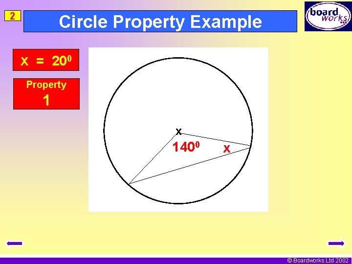 2 Circle Property Example x = 200 Property 1 x 1400 x © Boardworks